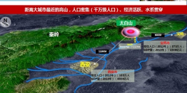 【陜西】陜西太白山國(guó)際旅游度假區(qū)項(xiàng)目第二階段考察順利結(jié)束