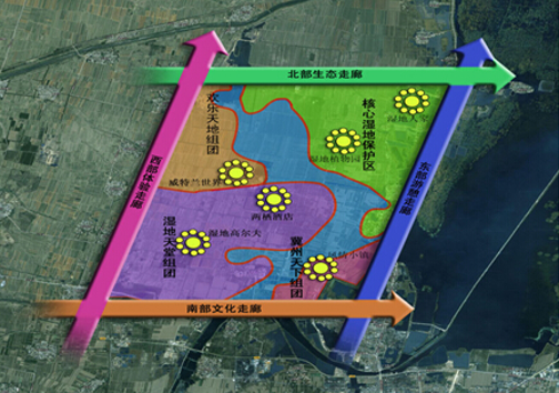 冀州衡水湖濕地